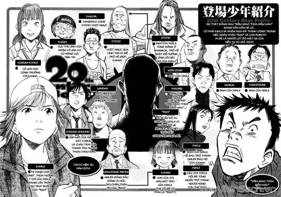 Truyện Tranh Những Chàng Trai Thế Kỉ 20 - 20Th Century Boys trang 2