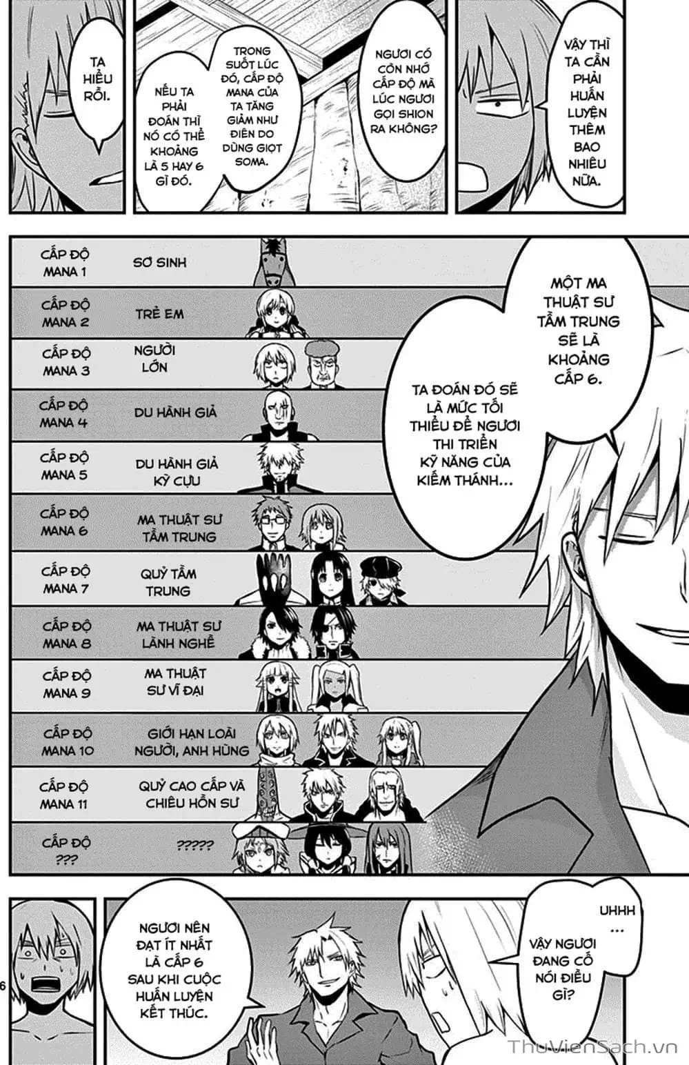 Truyện Tranh Anh Hùng Chết Yểu - Yuusha Ga Shinda trang 7