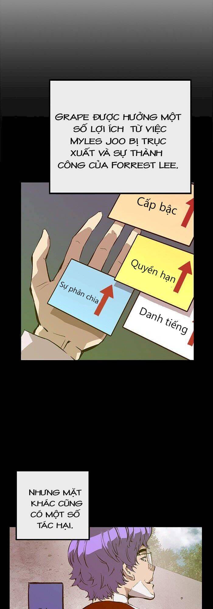 Truyện Tranh Anh Hùng Yếu - The Weakest Hero trang 5