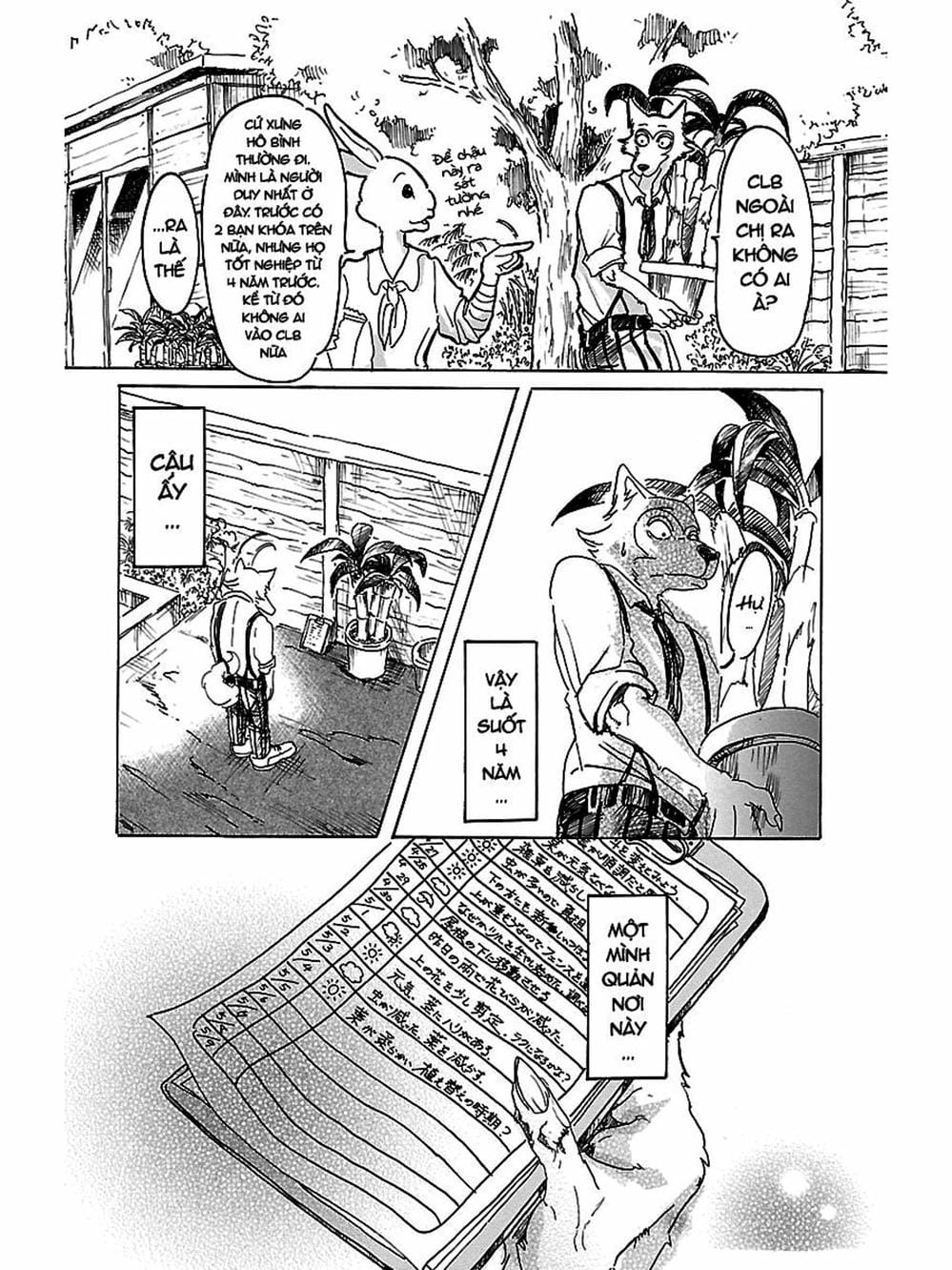 Truyện Tranh Bởi Vì Chúng Ta Đều Là Những Ngôi Sao - Beastars trang 10