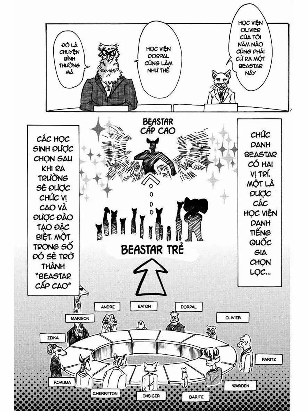 Truyện Tranh Bởi Vì Chúng Ta Đều Là Những Ngôi Sao - Beastars trang 10