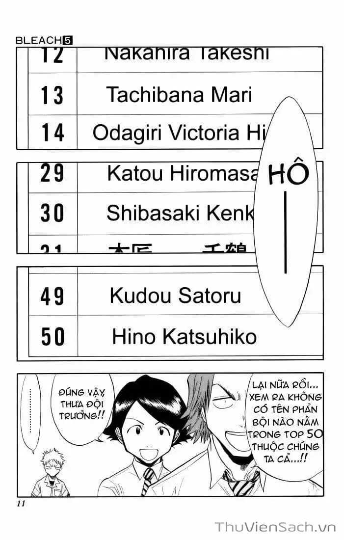 Truyện Tranh Bleach - Sứ Mạng Thần Chết trang 6