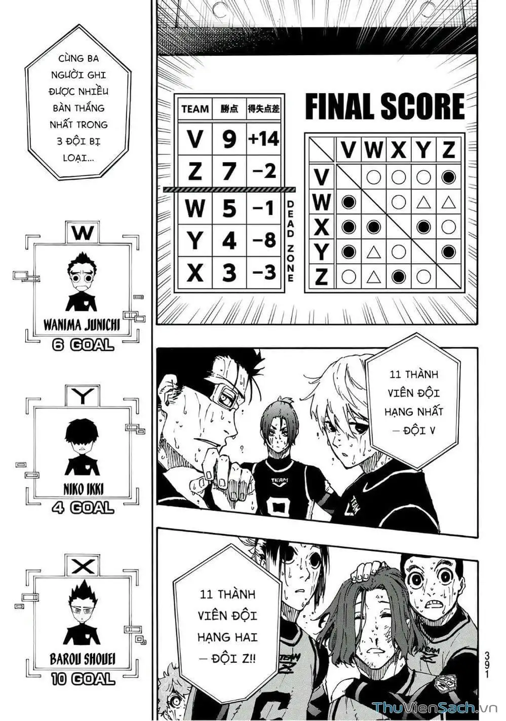 Truyện Tranh Tiền Đạo Số 1 - Blue Lock trang 5