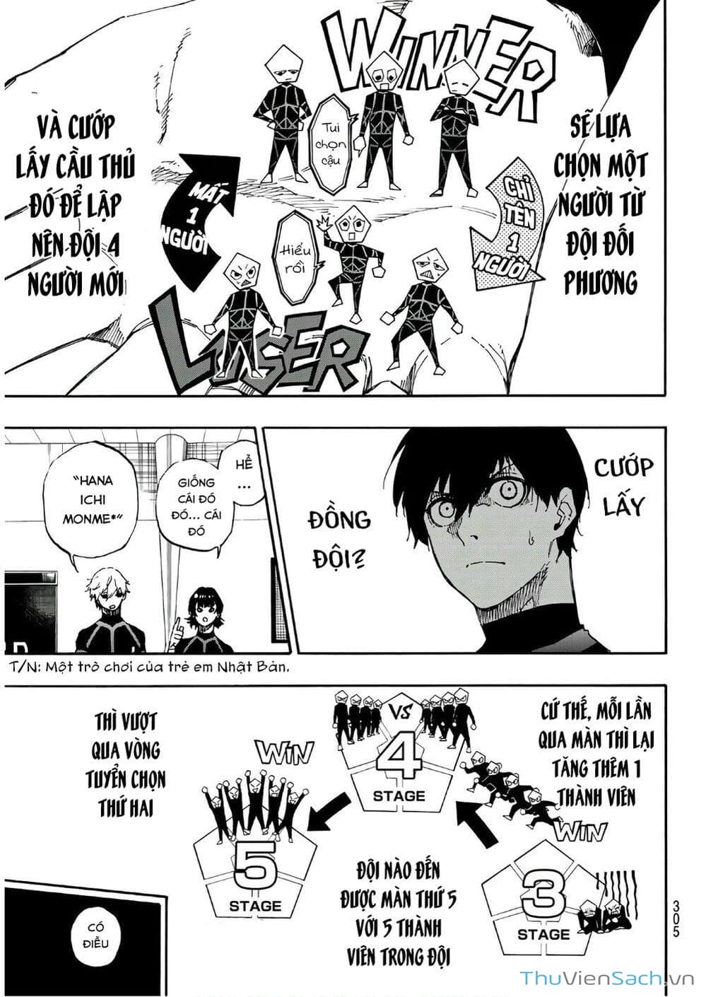 Truyện Tranh Tiền Đạo Số 1 - Blue Lock trang 6