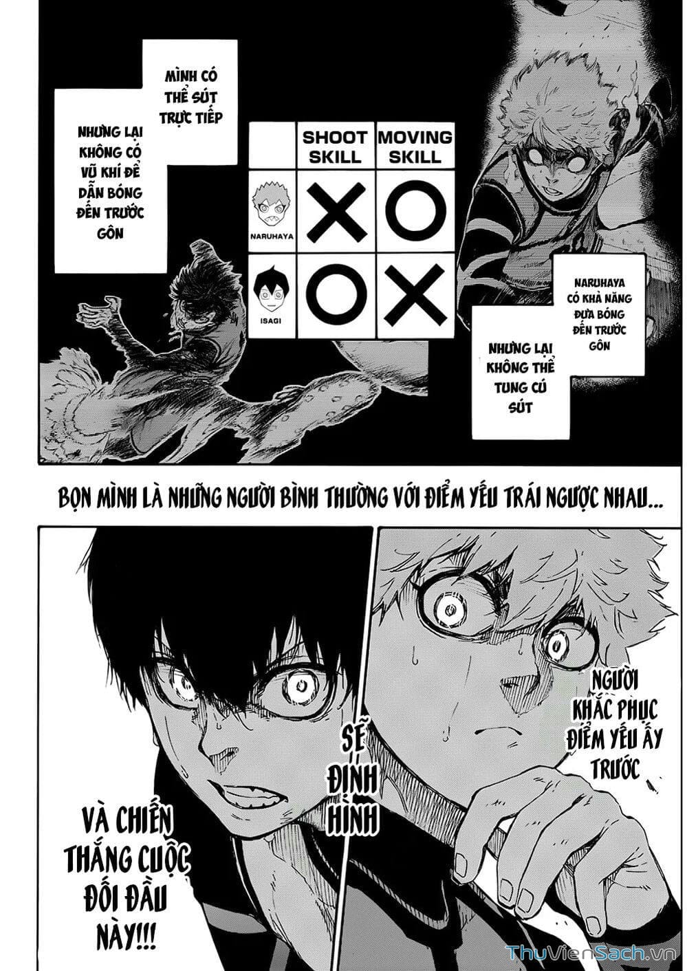 Truyện Tranh Tiền Đạo Số 1 - Blue Lock trang 6