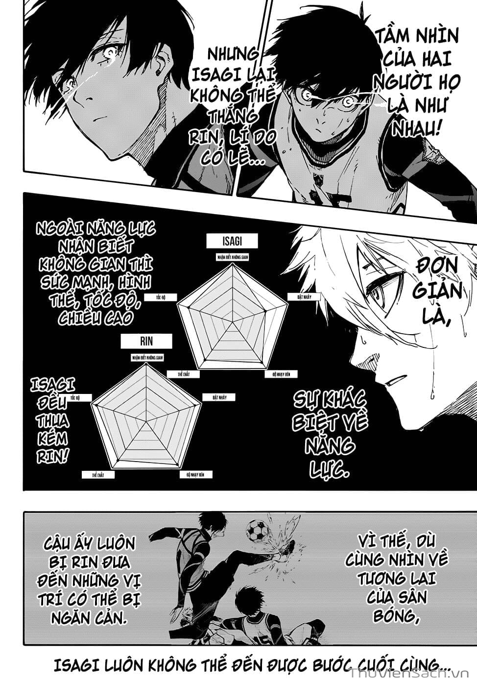 Truyện Tranh Tiền Đạo Số 1 - Blue Lock trang 6