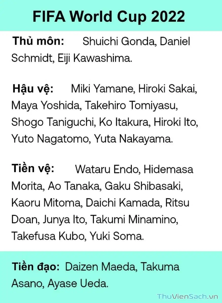 Truyện Tranh Tiền Đạo Số 1 - Blue Lock trang 5