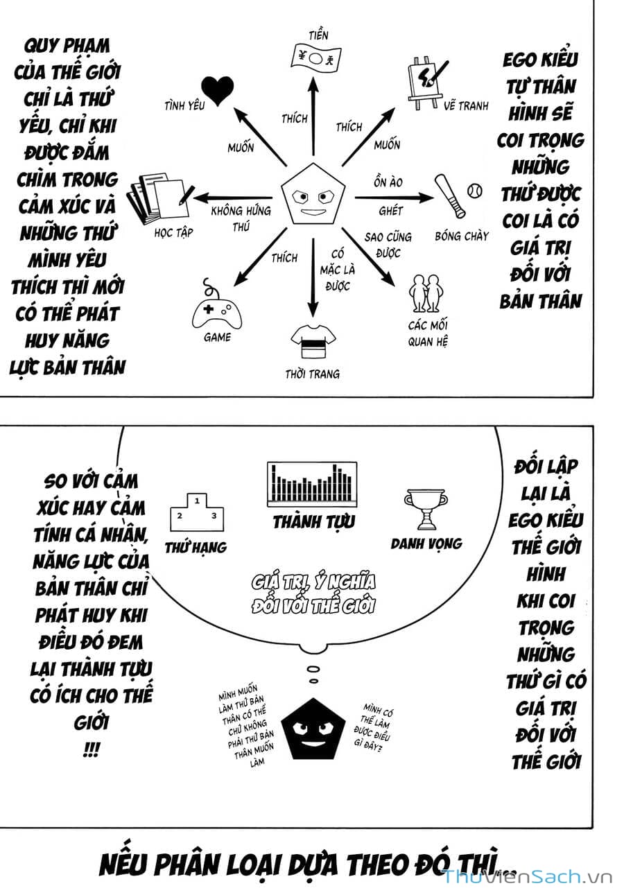 Truyện Tranh Tiền Đạo Số 1 - Blue Lock trang 6