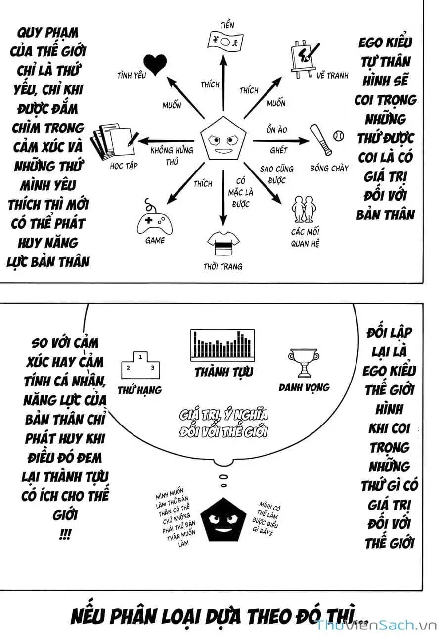 Truyện Tranh Tiền Đạo Số 1 - Blue Lock trang 5