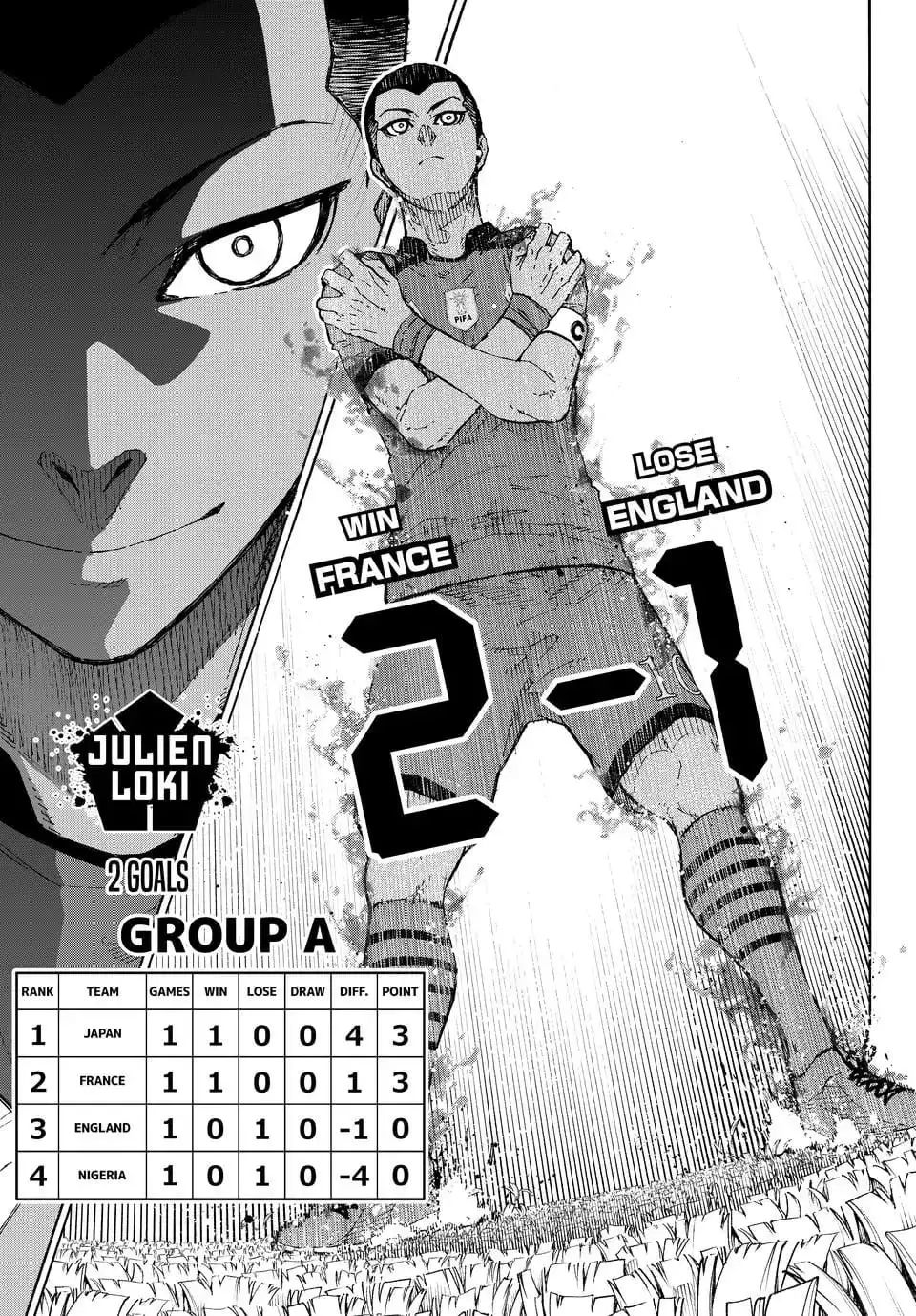 Truyện Tranh Tiền Đạo Số 1 - Blue Lock trang 5