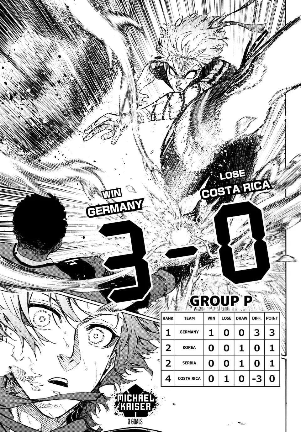 Truyện Tranh Tiền Đạo Số 1 - Blue Lock trang 6