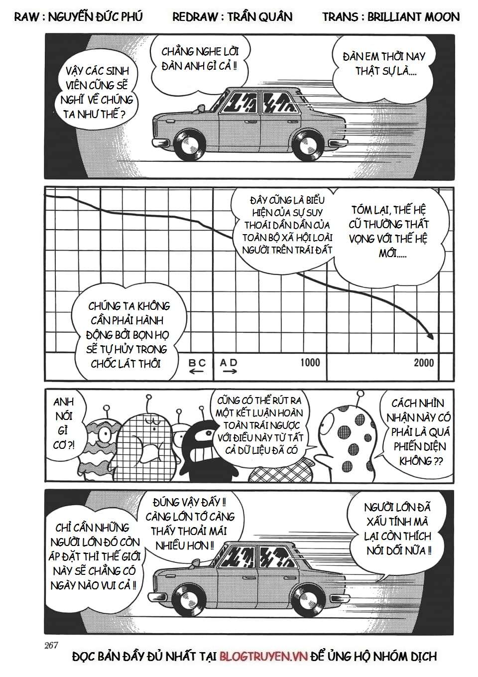 Truyện Tranh Các One-Shot Của Fujiko F. Fujio trang 2