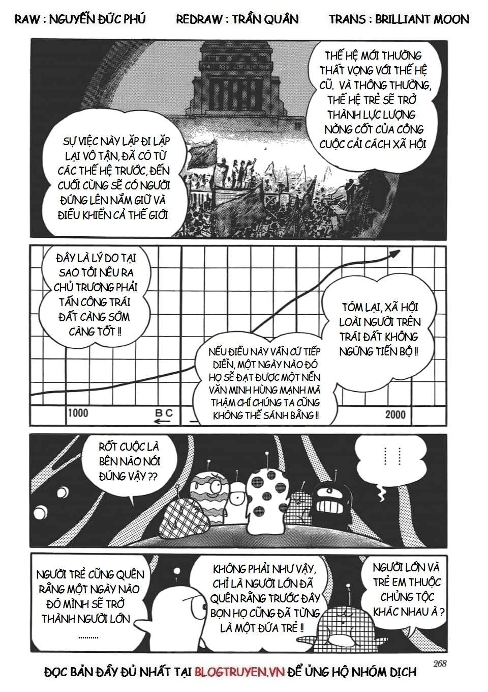 Truyện Tranh Các One-Shot Của Fujiko F. Fujio trang 2