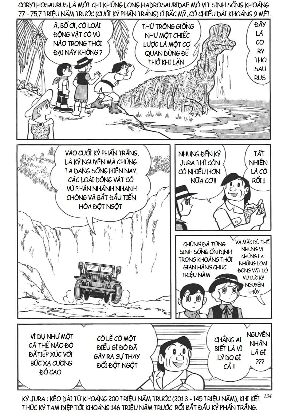 Truyện Tranh Các One-Shot Của Fujiko F. Fujio trang 2