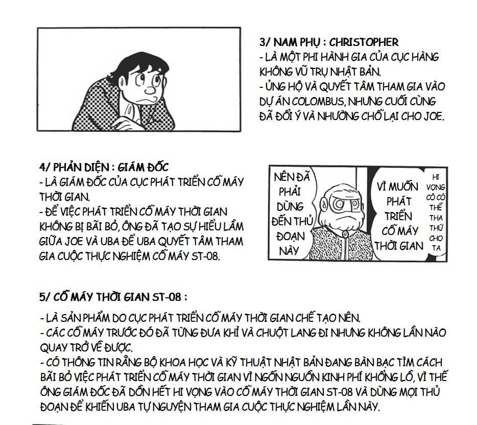 Truyện Tranh Các One-Shot Của Fujiko F. Fujio trang 2