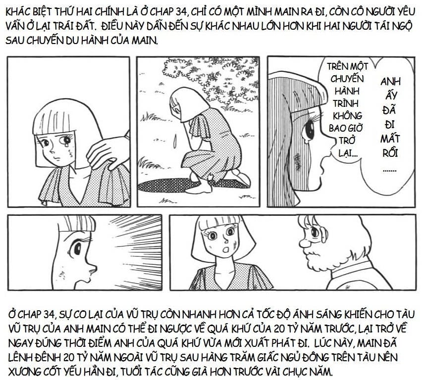 Truyện Tranh Các One-Shot Của Fujiko F. Fujio trang 2