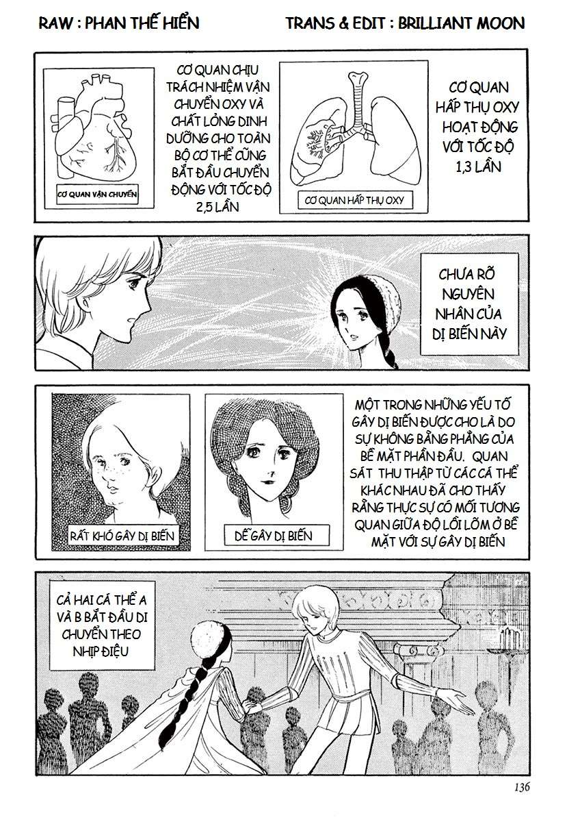 Truyện Tranh Các One-Shot Của Fujiko F. Fujio trang 2