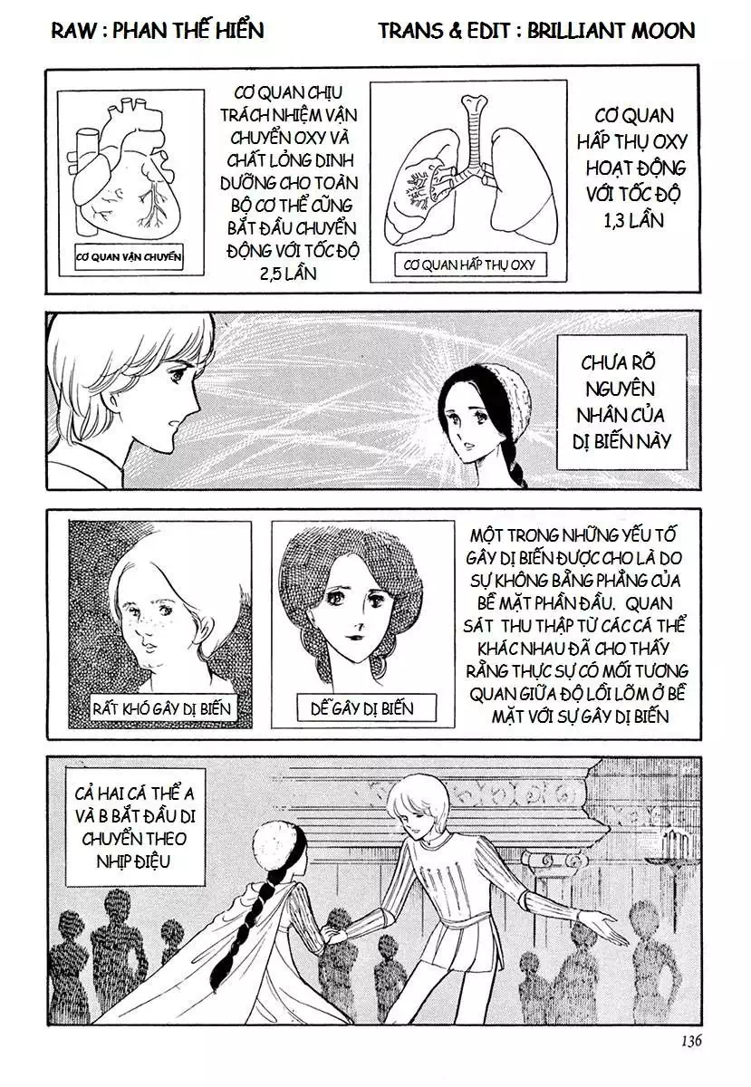 Truyện Tranh Các One-Shot Của Fujiko F. Fujio trang 2