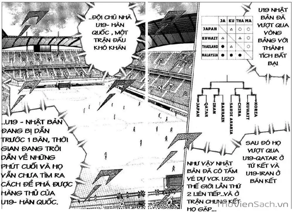 Truyện Tranh Tsubasa - Giấc Mơ Hoàng Kim trang 4