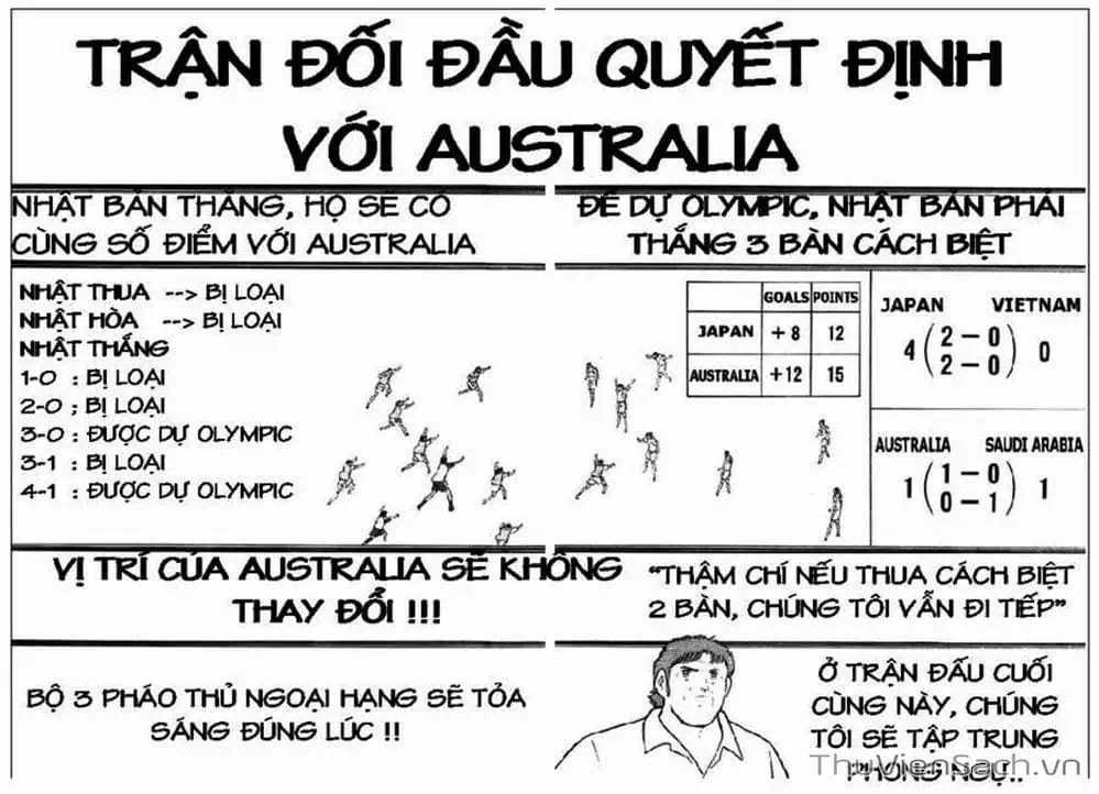 Truyện Tranh Tsubasa - Giấc Mơ Hoàng Kim trang 4