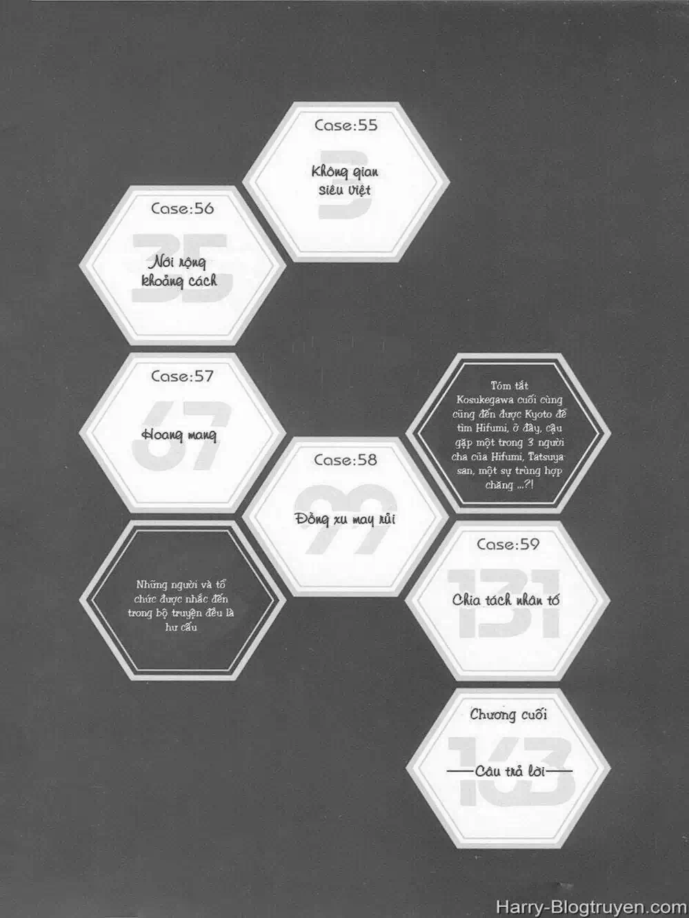 Truyện Tranh Change 1 2 3 trang 6