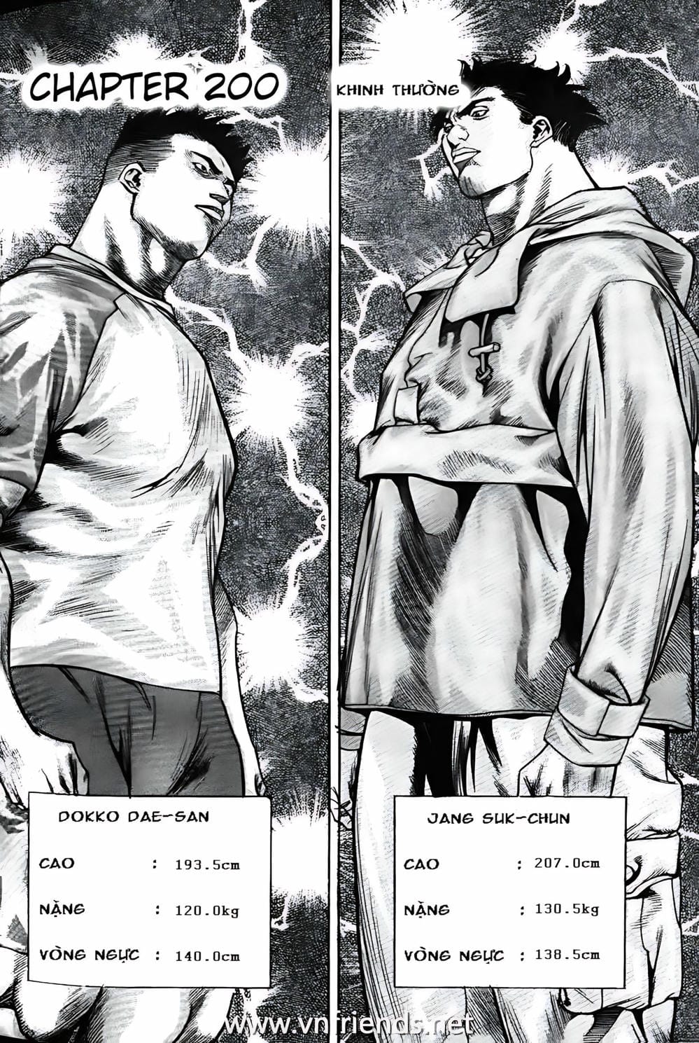 Truyện Tranh Change Guy trang 3