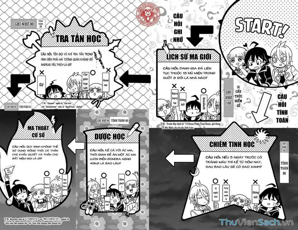 Truyện Tranh Chào Mừng Cậu Đến Trường Iruma-Kun trang 7