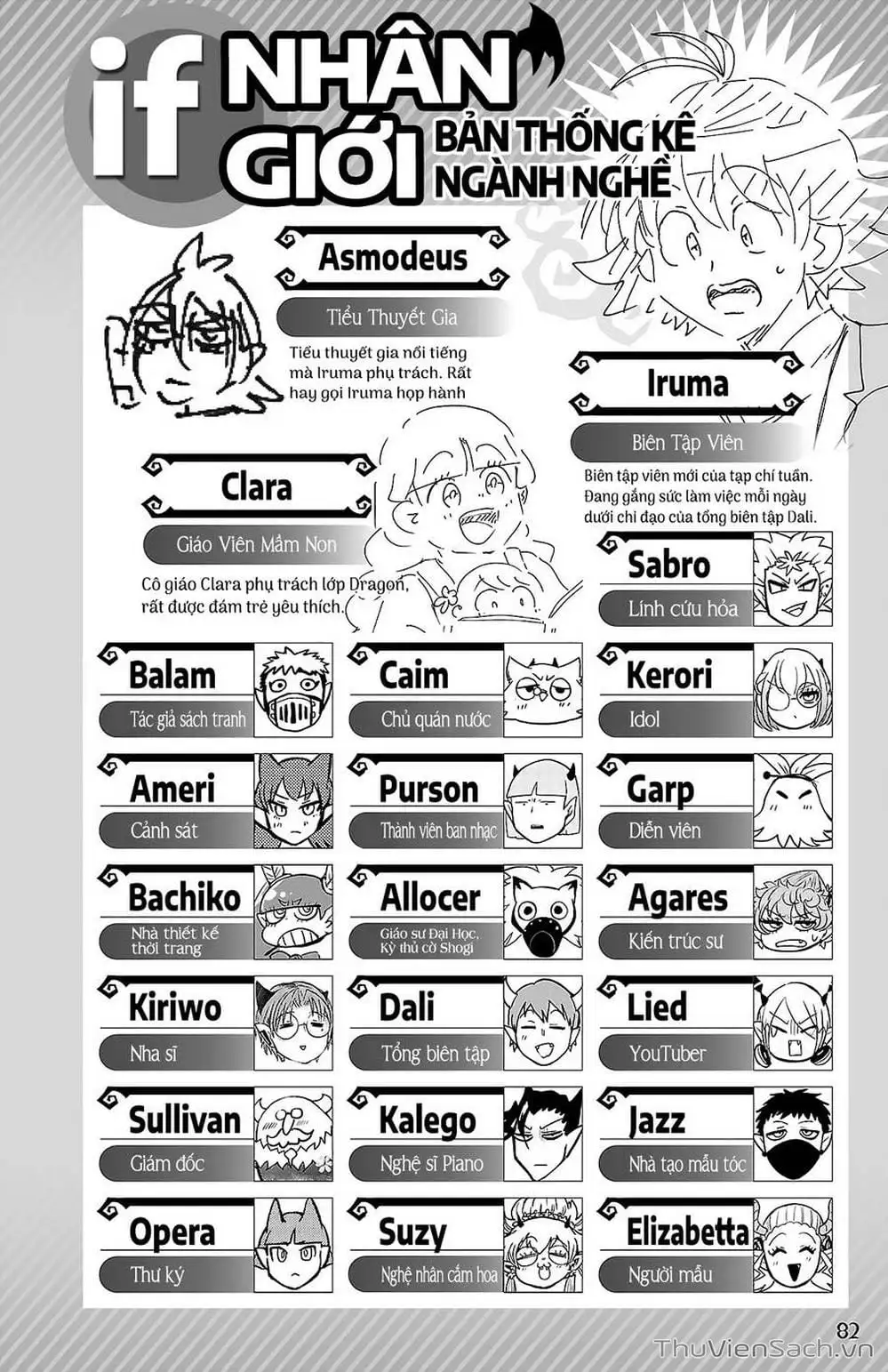 Truyện Tranh Chào Mừng Cậu Đến Trường Iruma-Kun trang 7