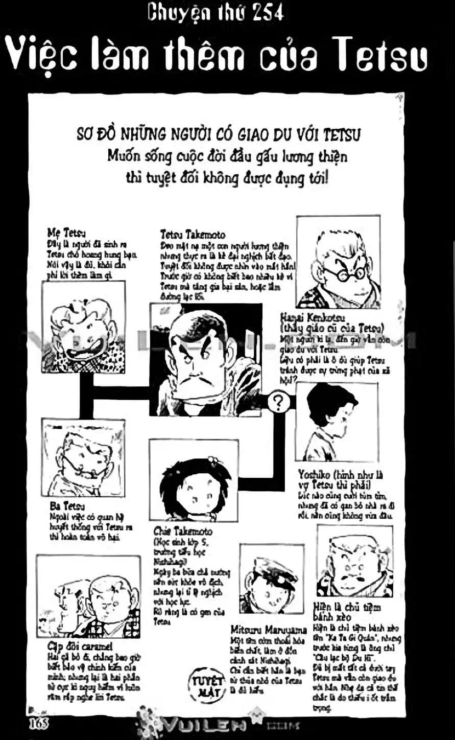 Truyện Tranh Chie - Cô Bé Hạt Tiêu trang 2