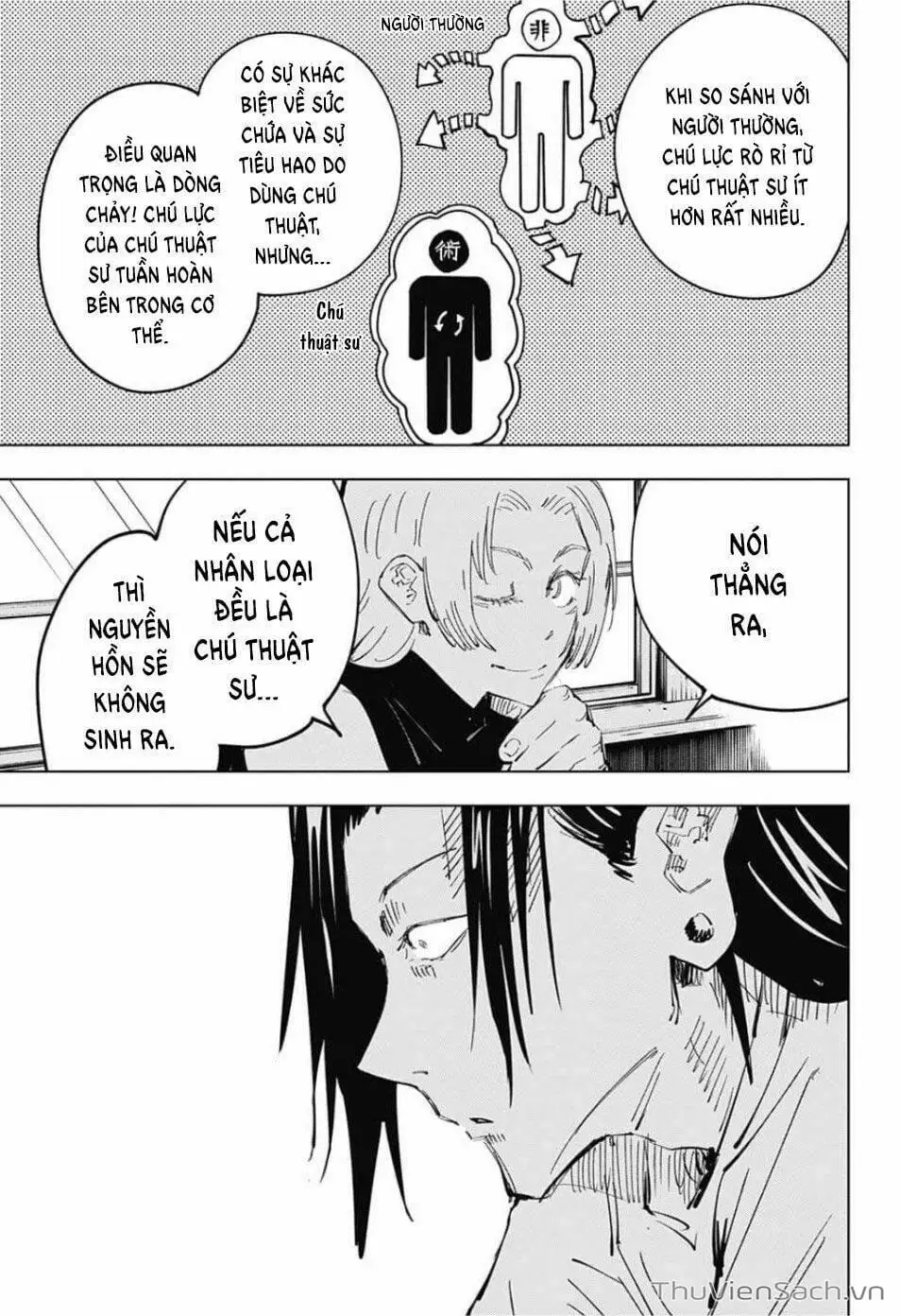 Truyện Tranh Chú Thuật Hồi Chiến - Jujutsu Kaisen trang 5