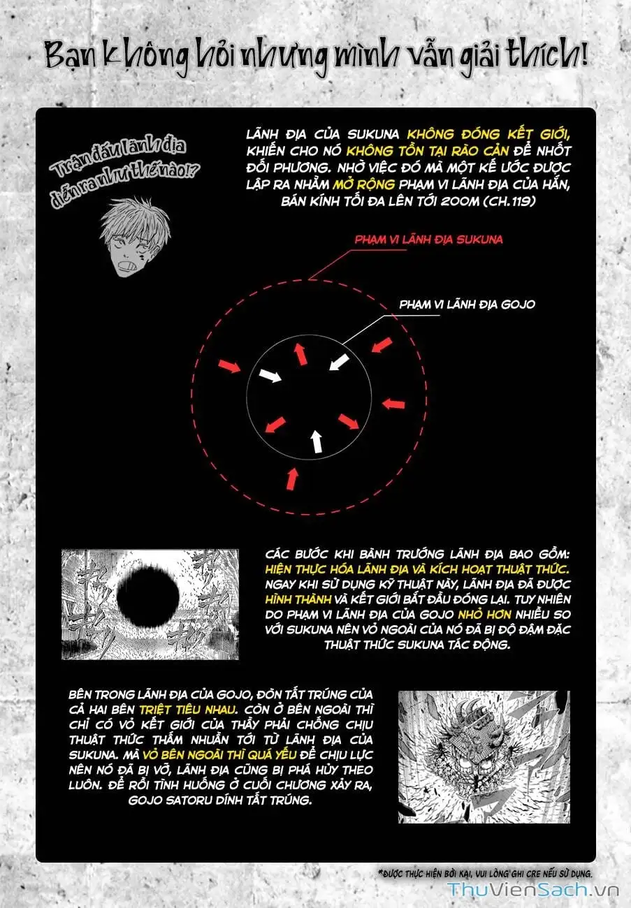 Truyện Tranh Chú Thuật Hồi Chiến - Jujutsu Kaisen trang 5