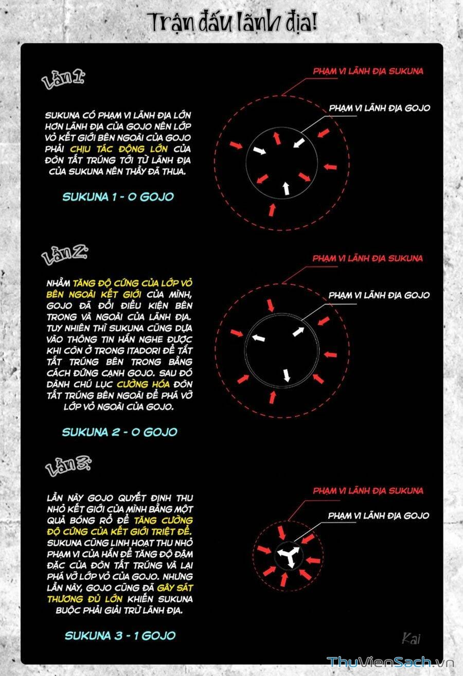 Truyện Tranh Chú Thuật Hồi Chiến - Jujutsu Kaisen trang 5