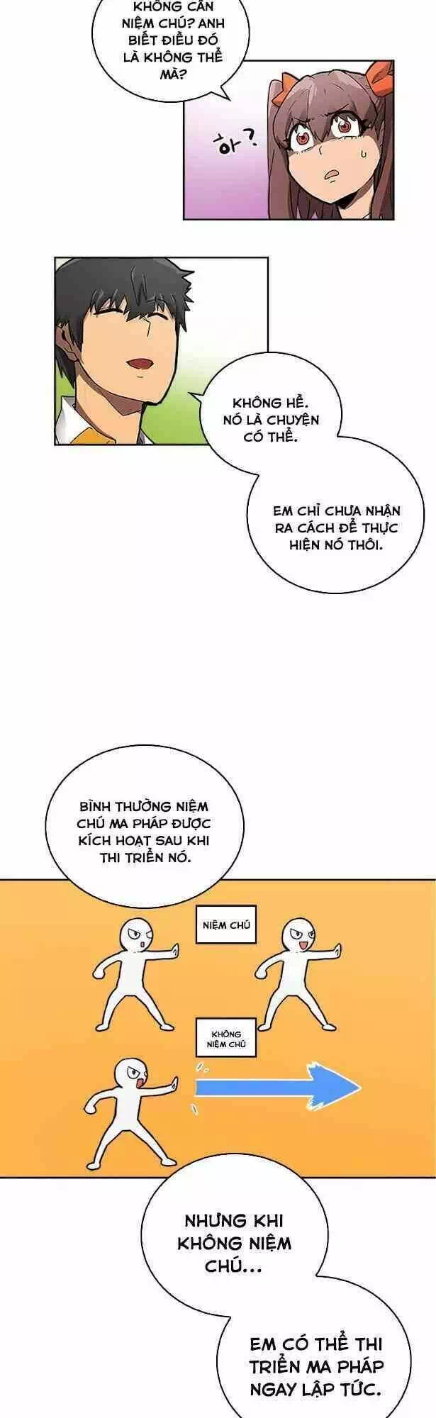 Truyện Tranh Chuyển Sinh Ma Pháp Đặc Biệt Yếu trang 5