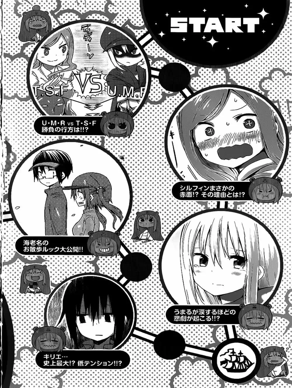Truyện Tranh Cô Em Gái Hai Mặt - Himouto! Umaru-Chan trang 5