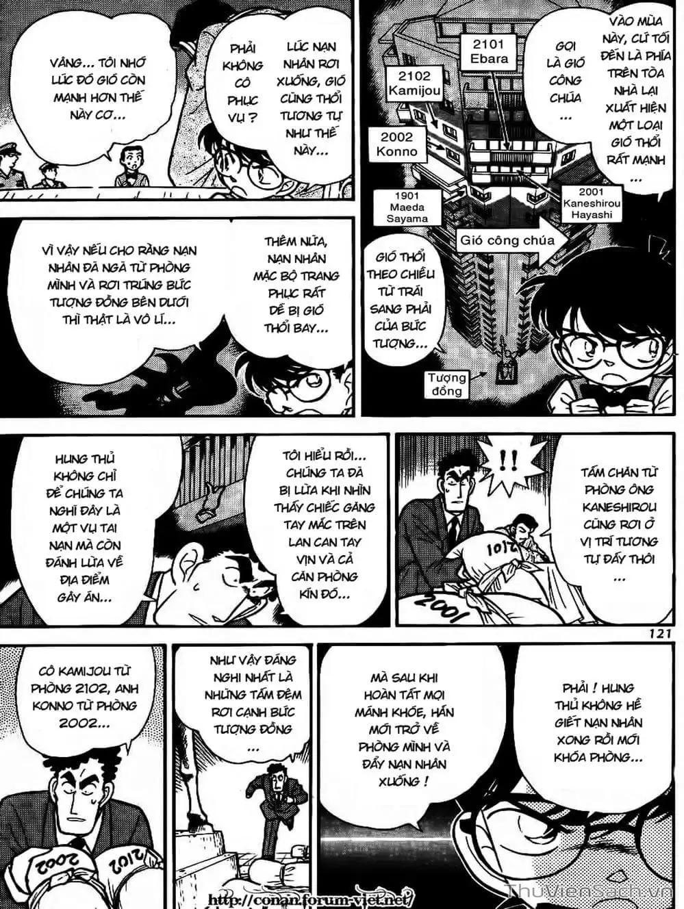 Truyện Tranh Thám Tử Lừng Danh Conan trang 5