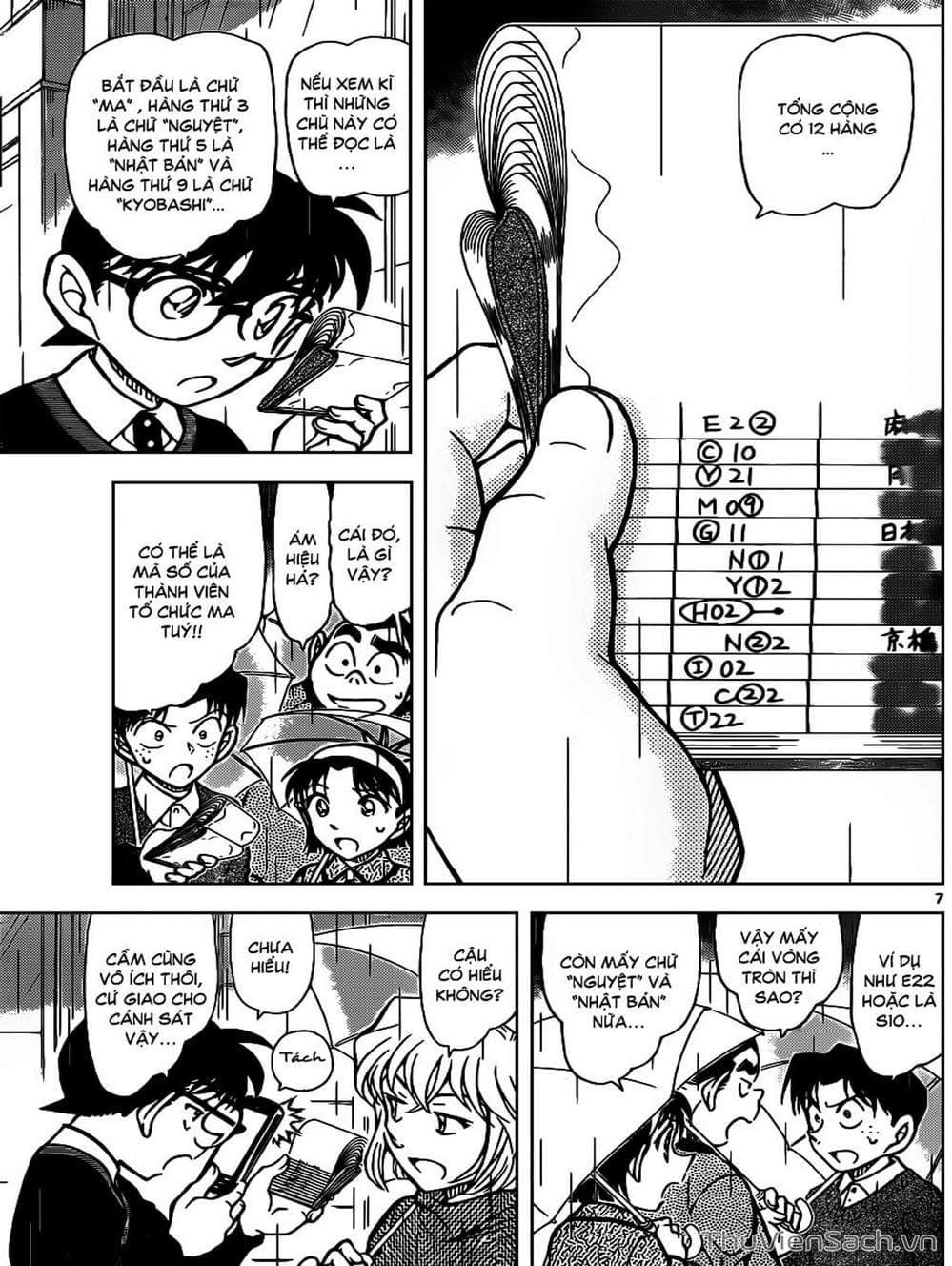 Truyện Tranh Thám Tử Lừng Danh Conan trang 5