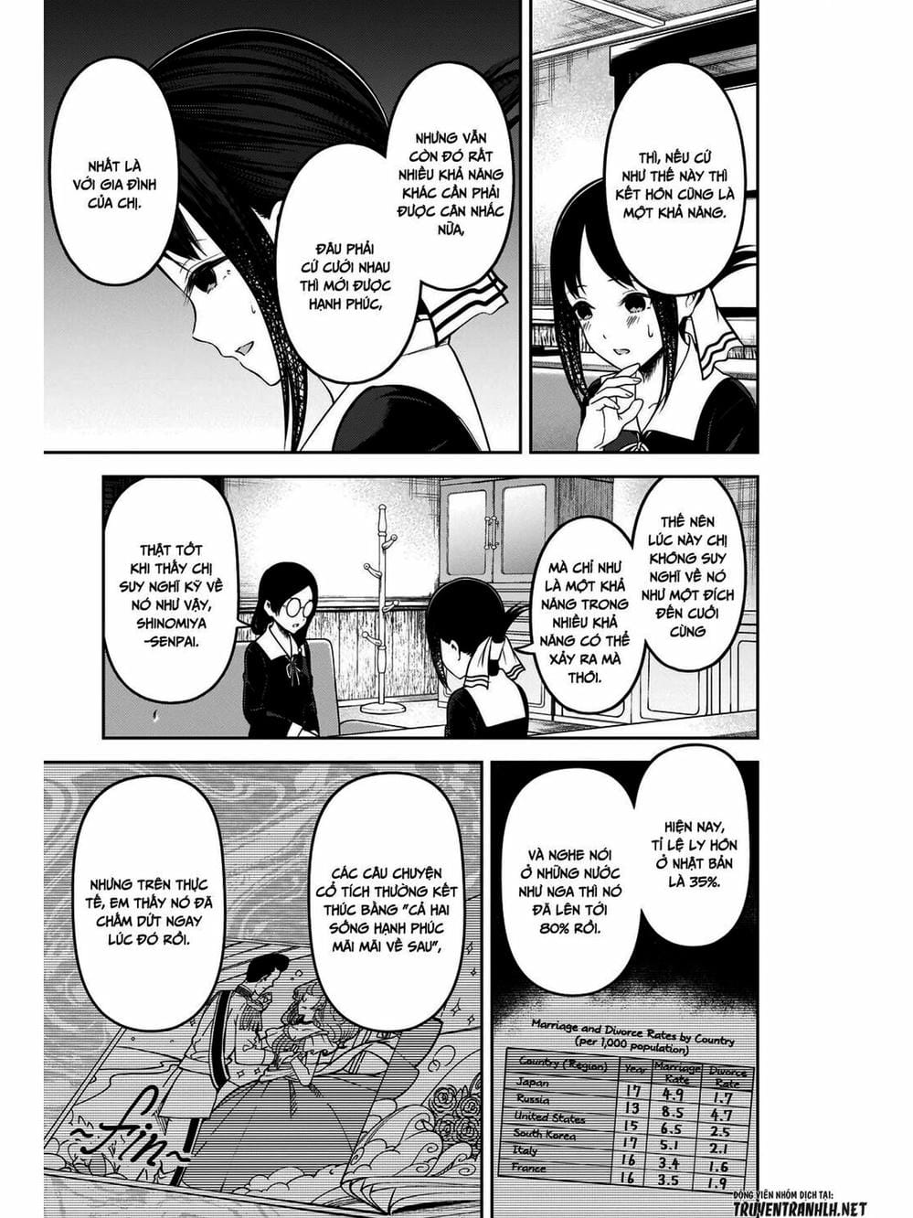 Truyện Tranh Cuộc Chiến Tỏ Tình - Kaguya-Sama: Love Is War trang 5