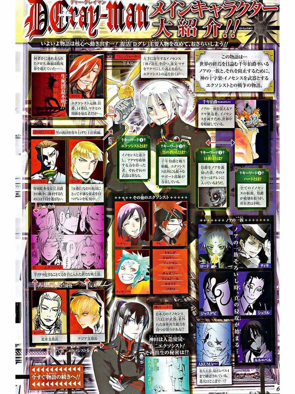 Truyện Tranh Quái Vật Sinh Ra Từ Linh Hồn Chết Chóc - D. Gray-Man trang 8