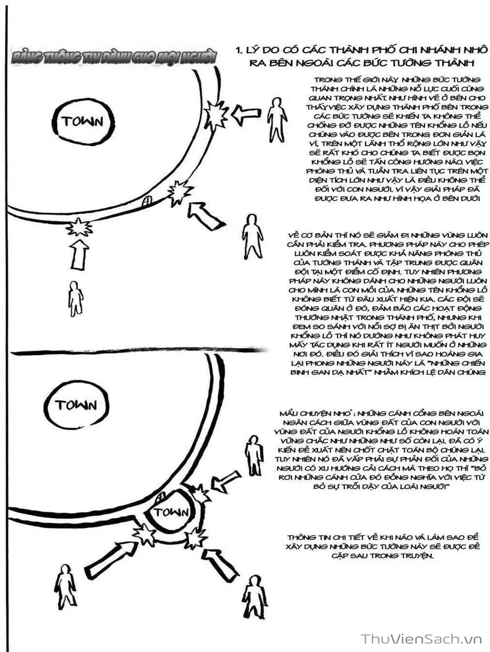 Truyện Tranh Đại Chiến Titan - Attack On Titan trang 8