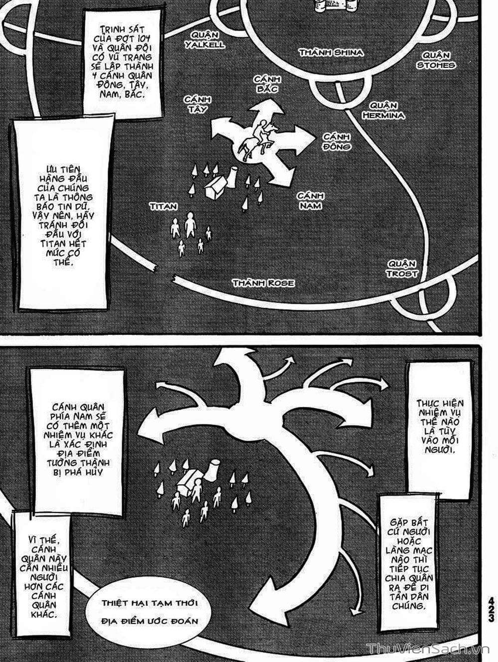 Truyện Tranh Đại Chiến Titan - Attack On Titan trang 8