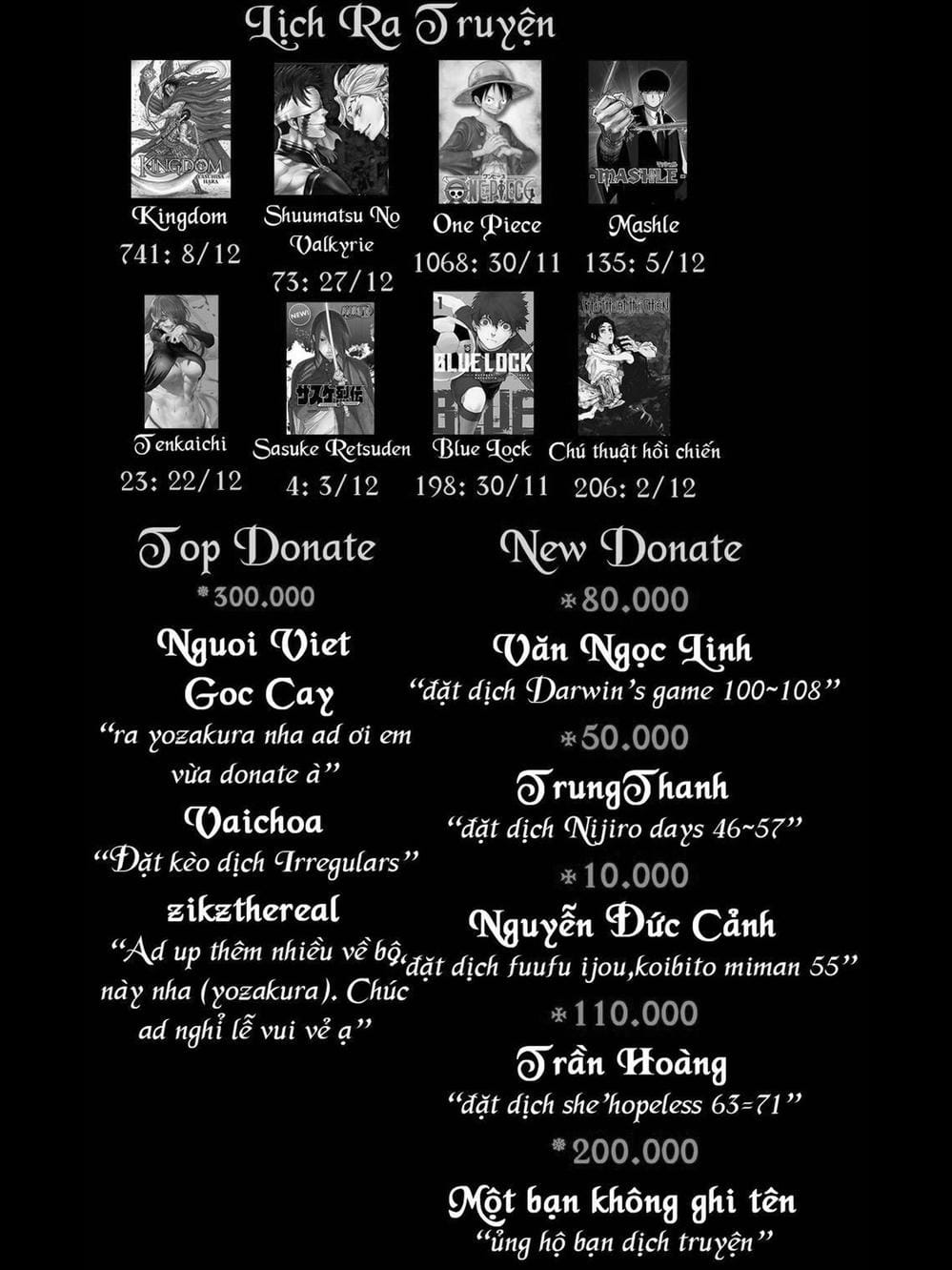 Truyện Tranh Trò Chơi Tiến Hóa - Darwin’s Game trang 5