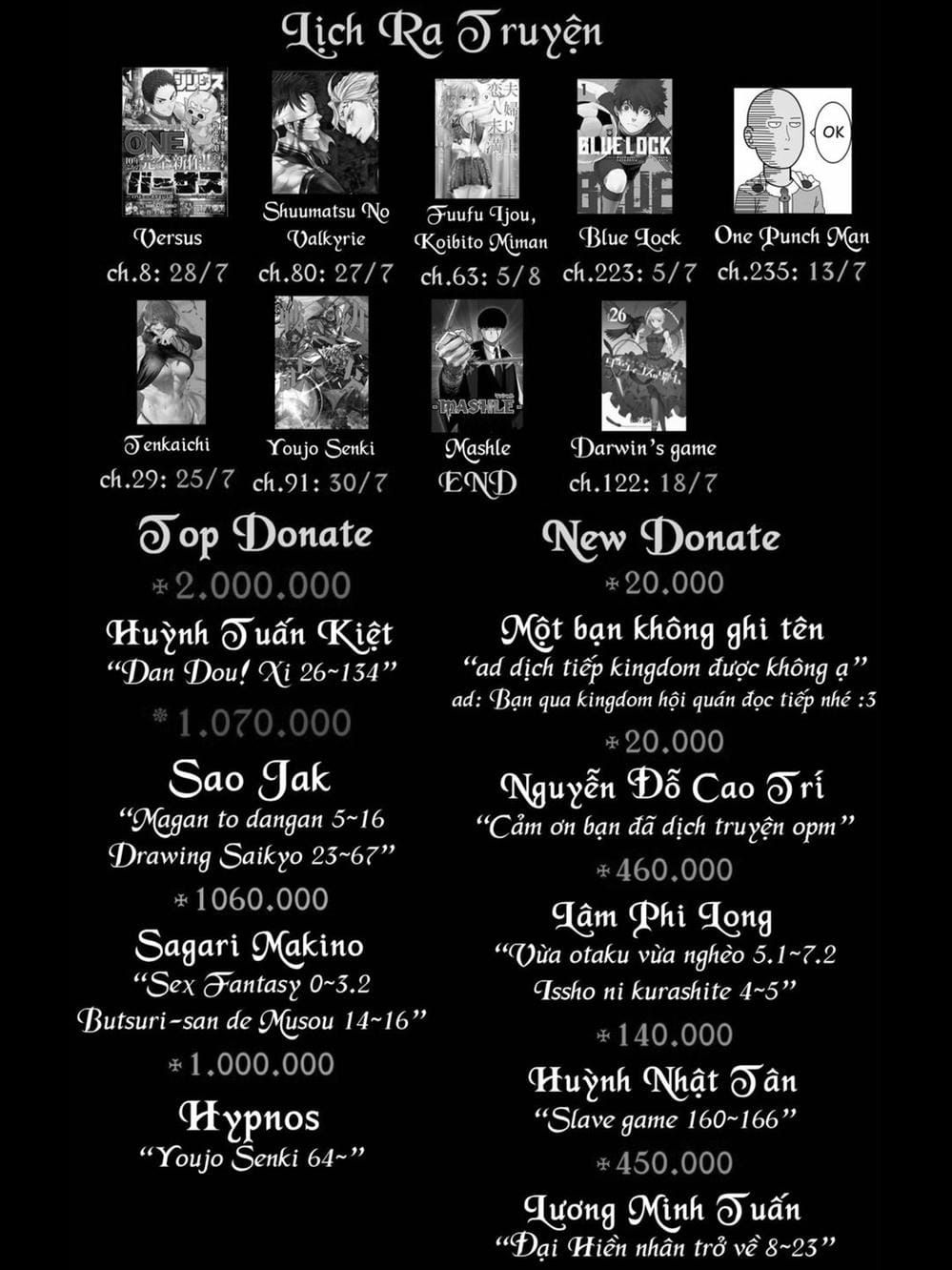 Truyện Tranh Trò Chơi Tiến Hóa - Darwin’s Game trang 5