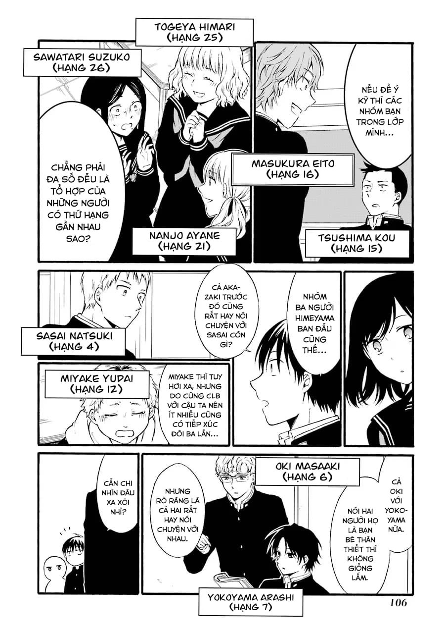 Truyện Tranh Di Thư Trên Bàn - A Message To The Desk trang 6