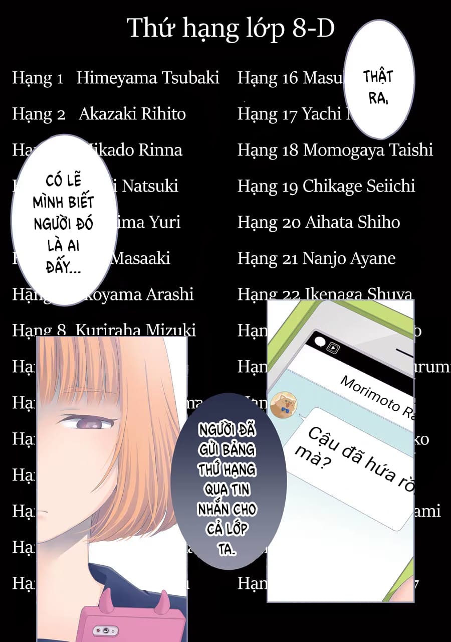 Truyện Tranh Di Thư Trên Bàn - A Message To The Desk trang 6