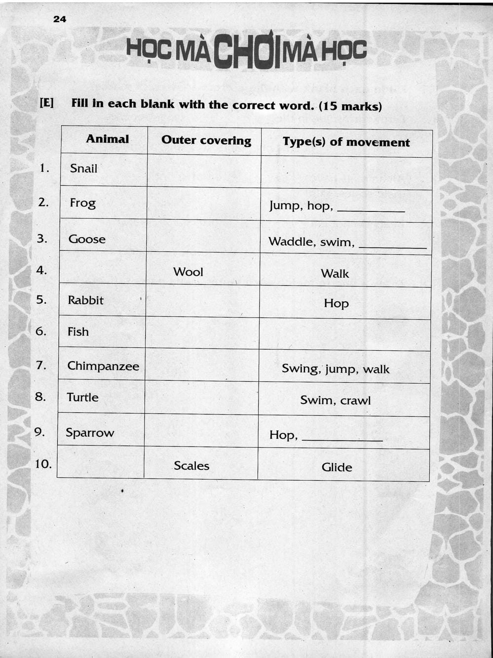 Truyện Tranh Donald Và Bạn Hữu trang 2