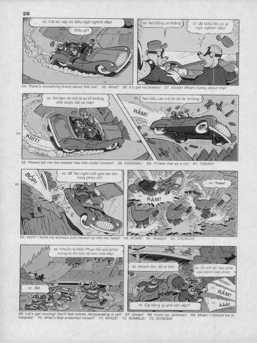 Truyện Tranh Donald Và Bạn Hữu trang 2