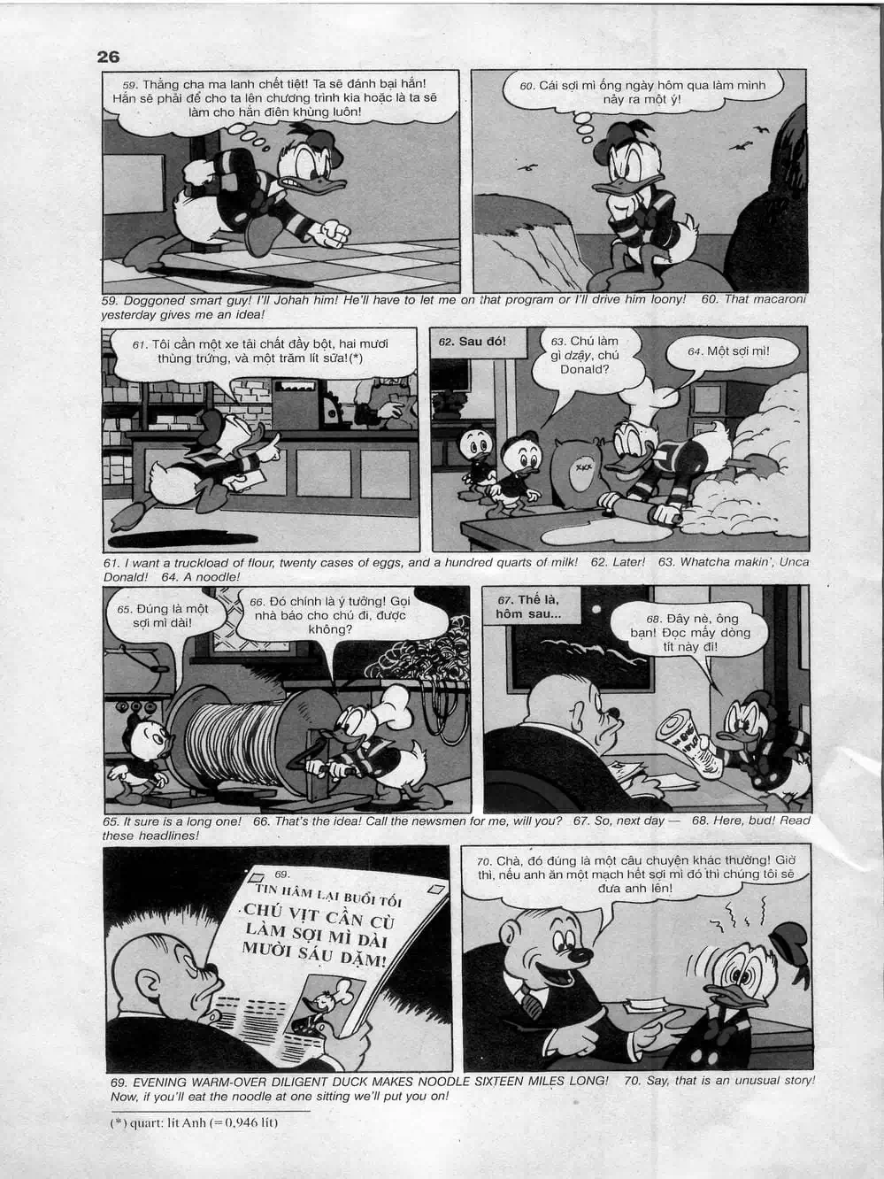 Truyện Tranh Donald Và Bạn Hữu trang 2