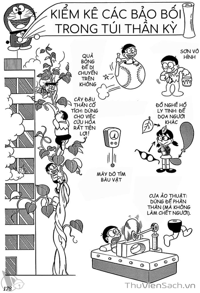 Truyện Tranh Doraemon: Truyện Ngắn Tuyển Tập trang 4
