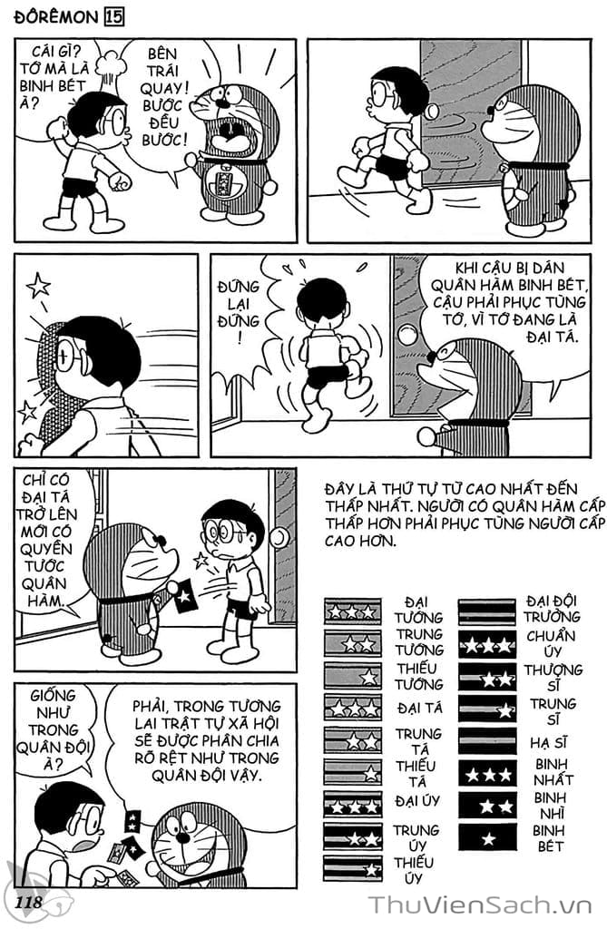 Truyện Tranh Doraemon: Truyện Ngắn Tuyển Tập trang 4