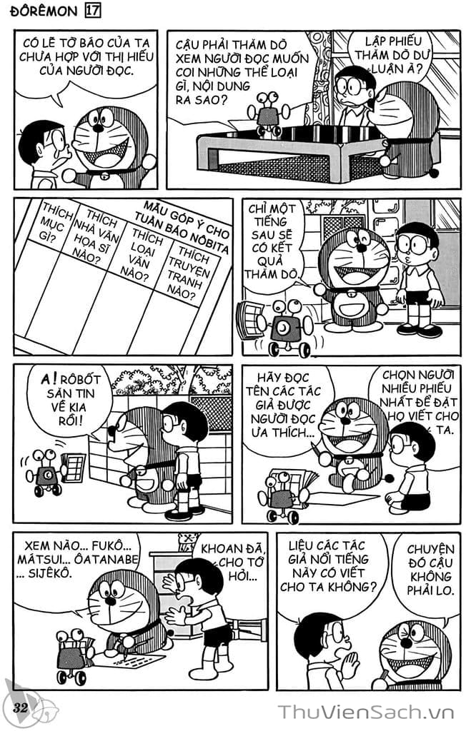 Truyện Tranh Doraemon: Truyện Ngắn Tuyển Tập trang 4